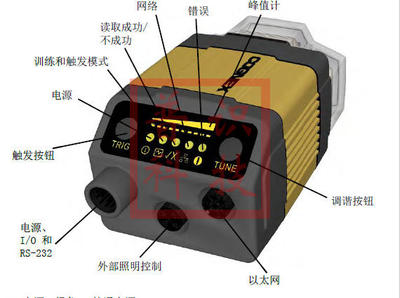 康耐视cognex DMR-362X-1000高性能读码器