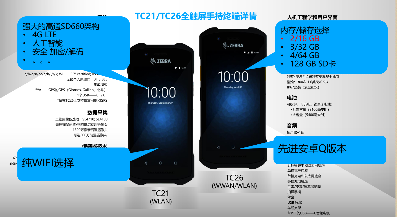 Tc21 Rma Zebra 美国斑马 TC21/TC26 触控式数据终端